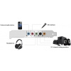 Creative Sound Blaster Audigy Fx 5.1 PCI-Express hangkártya #5