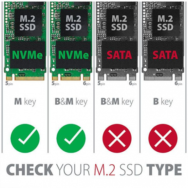 Axagon PCI Express x16 Kártya > 1 x belső NVME M.2 SSD-hez PCEM2-N #6