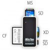 Axagon CRE-X1 5-slot (SD/microSD/MS/CF/XD) USB kártyaolvasó #5