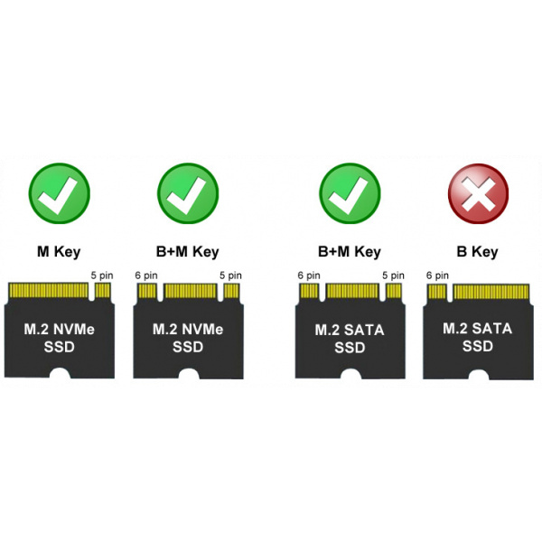 LC Power LC-M2-C-MULTI külső ház SATA / PCIe NVMe M.2 SSD-hez > USB-C 3.2 #5