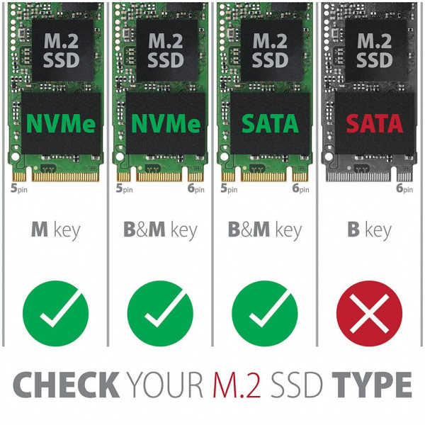 Axagon EEM2-SG2 külső ház NVMe és SATA M.2 SSD-hez > USB-C 3.2 Gen 2 #10