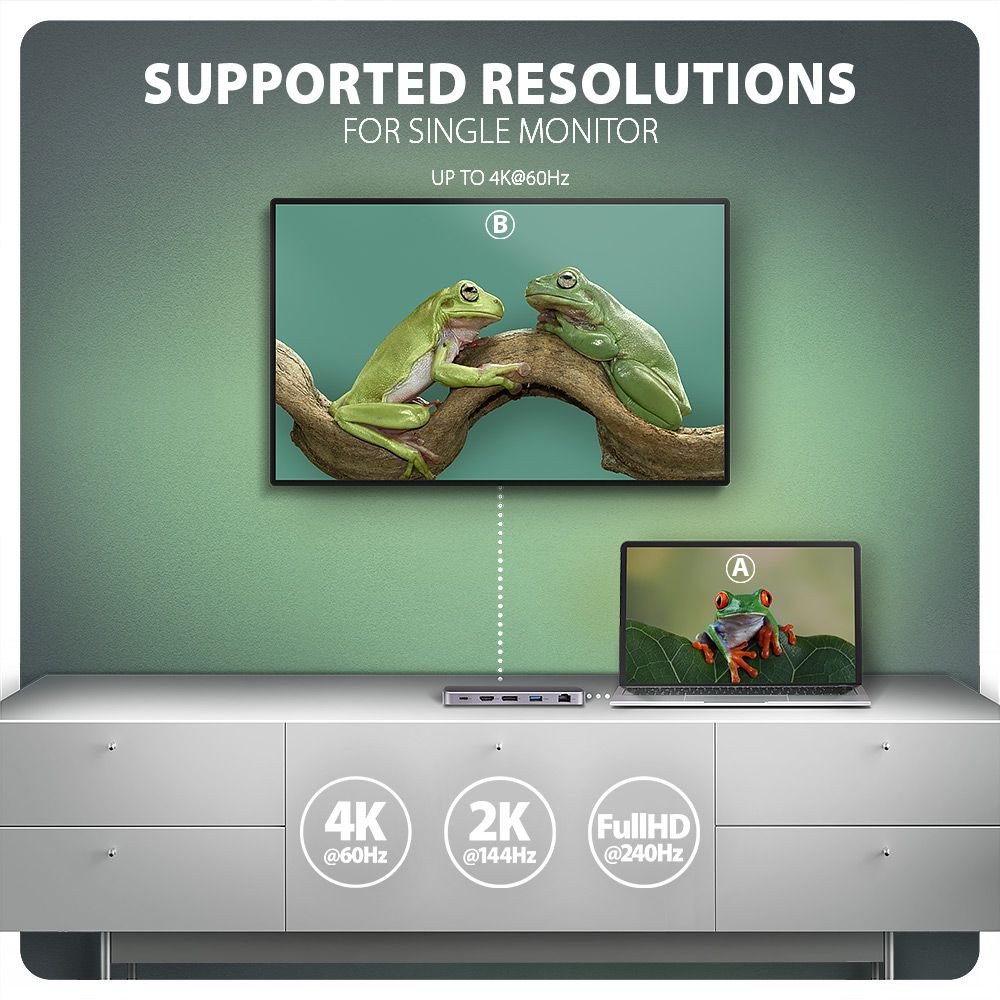 Axagon HMC-12GM2 USB Type-C 12-In-1 dokkoló #7