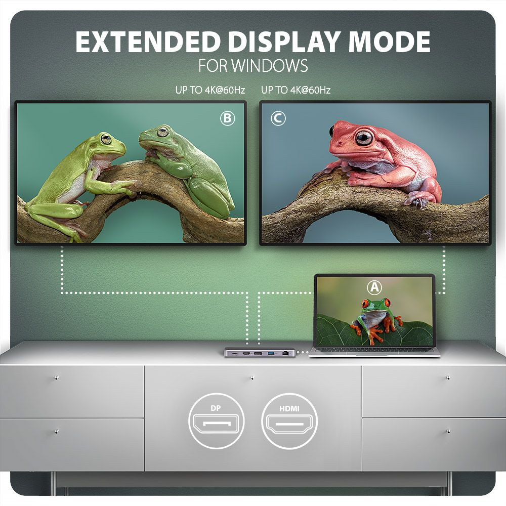 Axagon HMC-12GM2 USB Type-C 12-In-1 dokkoló #8