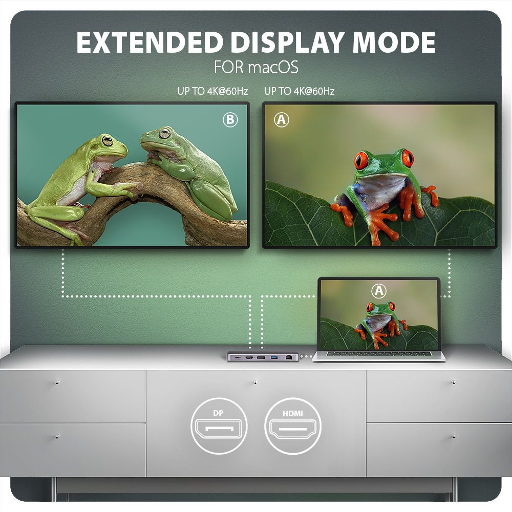 Axagon HMC-12GM2 USB Type-C 12-In-1 dokkoló #9