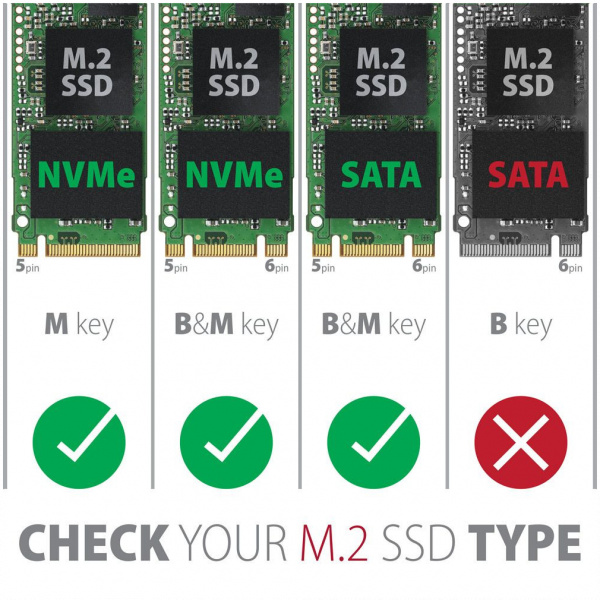 Axagon EEM2-GTS2 külső ház NVMe és SATA M.2 SSD-hez > USB-C 3.2 Gen 2 #10