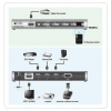 HDMI switch 4 port, távirányítóval (ATEN VS481) #2