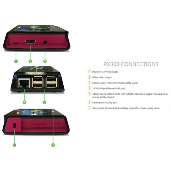 NComputing Access Terminal RX300 + VspacePro örök licensz #3