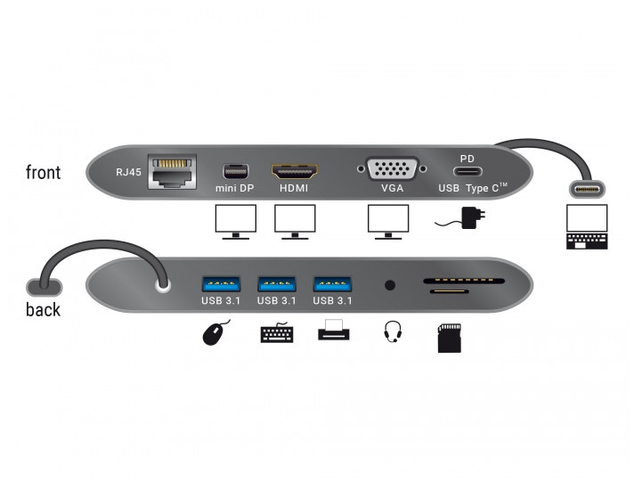 Delock USB Type-C™ 3.1-es dokkolóállomás, 4K (sötétszürke) #3