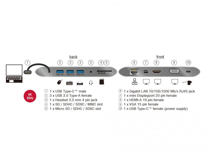 Delock USB Type-C™ 3.1-es dokkolóállomás, 4K (sötétszürke) #4