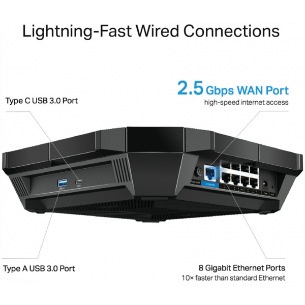 TP-Link AX6000 újgenerációs Wi-Fi router Archer AX6000 #5