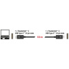 Delock Thunderbolt™ 3 (40 Gb/s) USB-C™ kábel 0,5m #2
