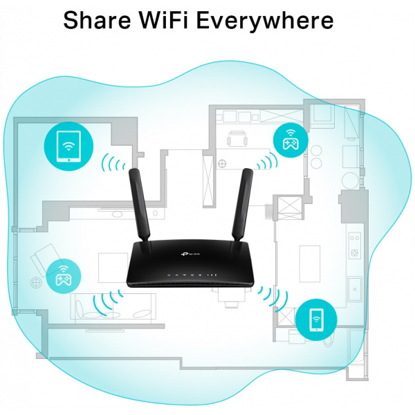 TP-Link 300 Mbps vezeték nélküli N-es 4G LTE Router Telefon porttal (TL-MR6500v) #5