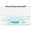TP-Link Wireless-AC1900 WiFi Range Extender (RE550) #4
