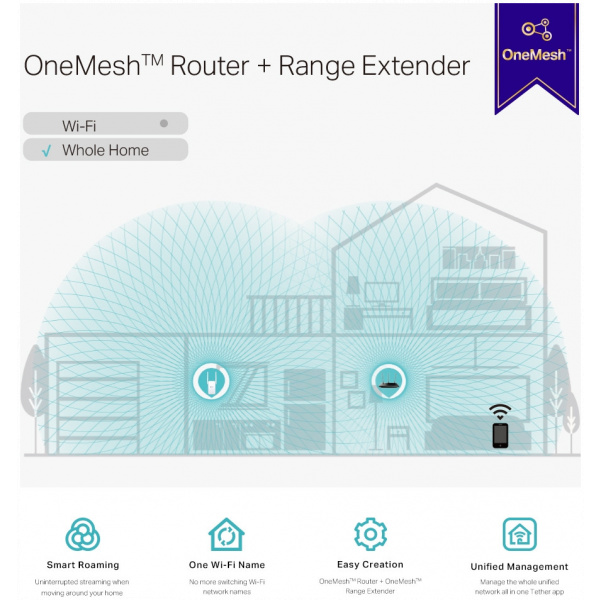 TP-Link Wireless-AC1200 OneMesh WiFi Range Extender (RE315) #7
