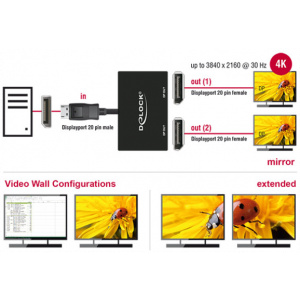 Delock DisplayPort elosztó - 1x DisplayPort > 2x DisplayPort 4K #2