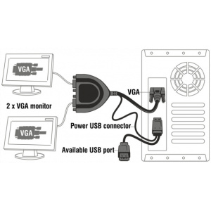 Delock VGA 1>2 Splitter (elosztó) 450 MHz #2