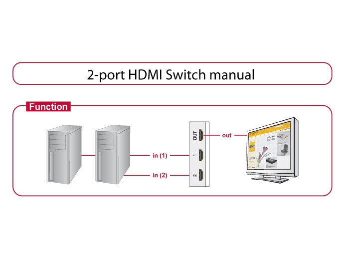 Delock HDMI switch (kétirányú, 4K) 2 port #3