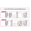 Delock DVI switch (kétirányú) 2 port #3