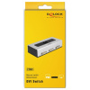 Delock DVI switch (kétirányú) 2 port #4