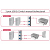 USB 2/1 kézi átkapcsoló USB 3.0 Delock #2