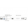 Delock VGA (15-DSUB) > HDMI adapter USB-audioval (passzív) #2