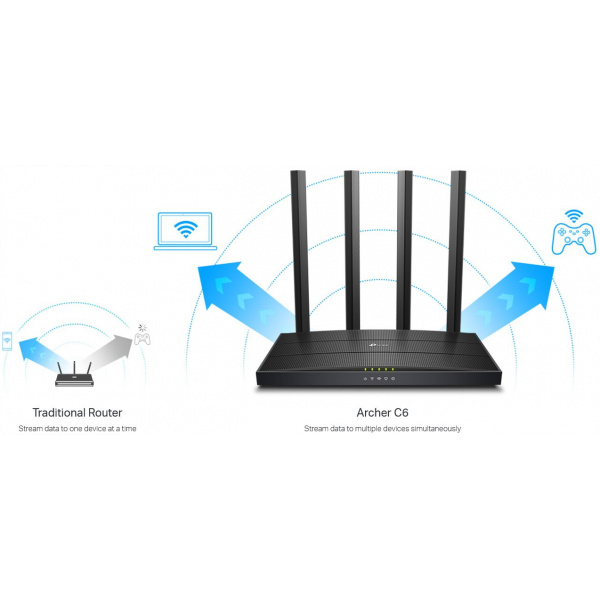 TP-Link Wireless-AC MU-MIMO Gigabit Mesh Router (AC1200) Archer C6 #4