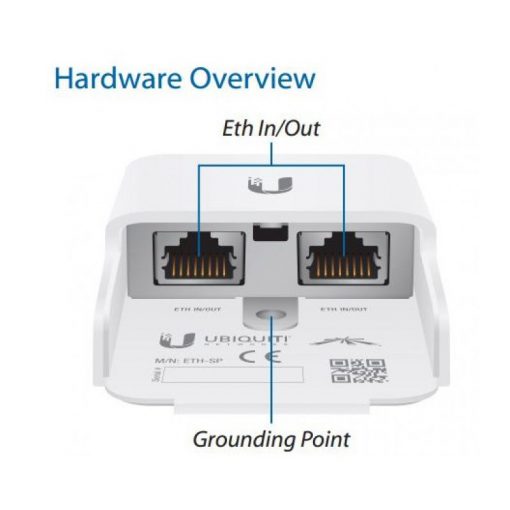 Ubiquiti Ethernet Surge Grounded ESD Protection (túlfeszültség védő) #3