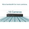 TP-Link VIGI NVR1016H 16-csatornás hálózati videó rögzítő #3
