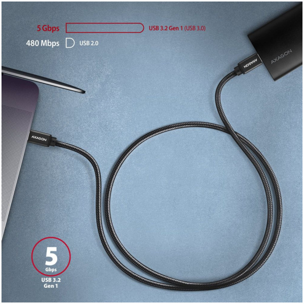USB 3.2 (C) – USB 3.2 (C) (M/M) adat- és töltőkábel 1m Axagon #6