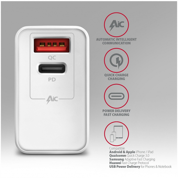 Axagon 220V-os USB-s fali gyorstöltő (1x QC3.0 + 1x PD USB-C port) fehér #4