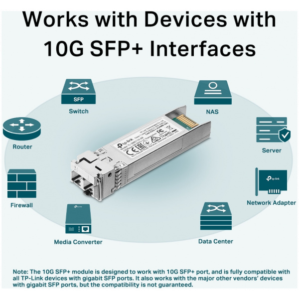 TP-Link TL-SM5110-SR 10GBase-SR SFP+ LC Transceiver #5