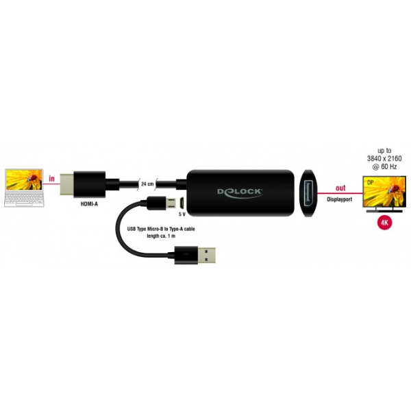 Delock HDMI > DisplayPort 1.2 4K 60Hz átalakító, HDR-el, 24cm kábellel #2
