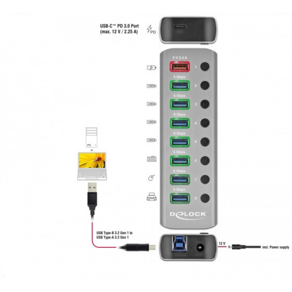 Delock USB 3.2 HUB 7 porttal, 1 gyorstöltő porttal, 1 USB-C™ PD 3.0 porttal #4