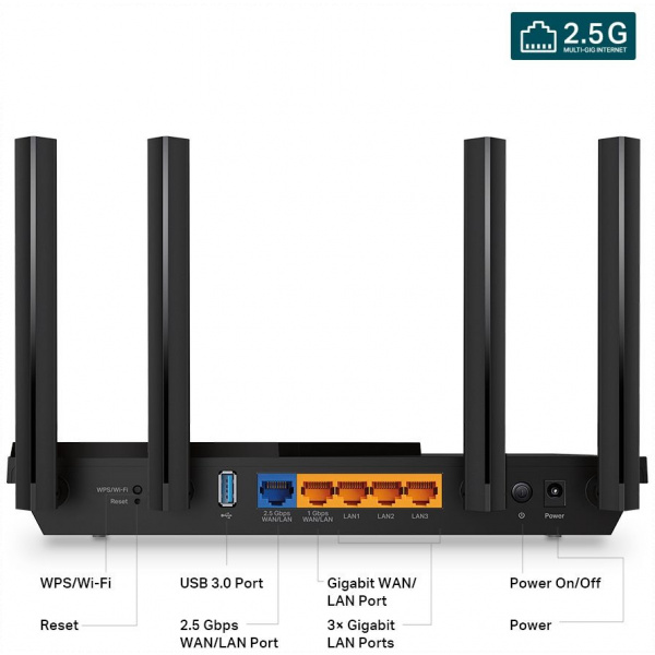 TP-Link AX3000 Multi-Gigabit Wi-Fi 6 Router 2.5G porttal Archer AX55 Pro #3