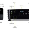 Acer X1129HP projektor #4