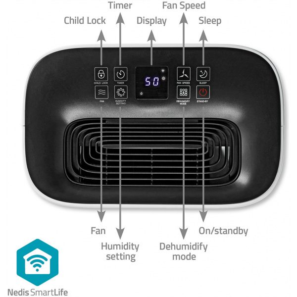 Nedis SmartLife párátlanító (20l/nap, 195 m3/h, 6,5l-es tartály) #8