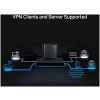 TP-Link AX6000 8-Stream Wi-Fi 6 Router 2.5G porttal Archer AX80 #5