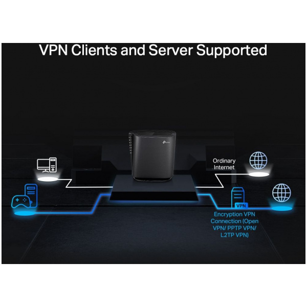 TP-Link AX6000 8-Stream Wi-Fi 6 Router 2.5G porttal Archer AX80 #5