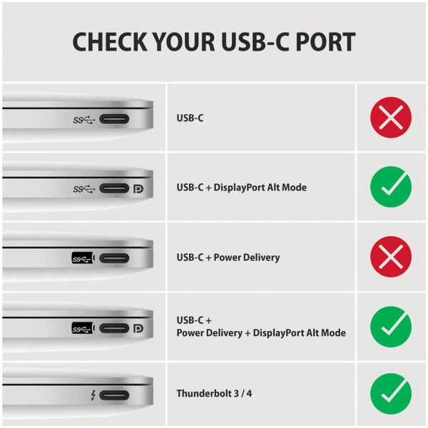 USB Type-C™ - HDMI 2.0a 4K kábel (aktív) 4K 60 Hz, 1,8m Axagon #8