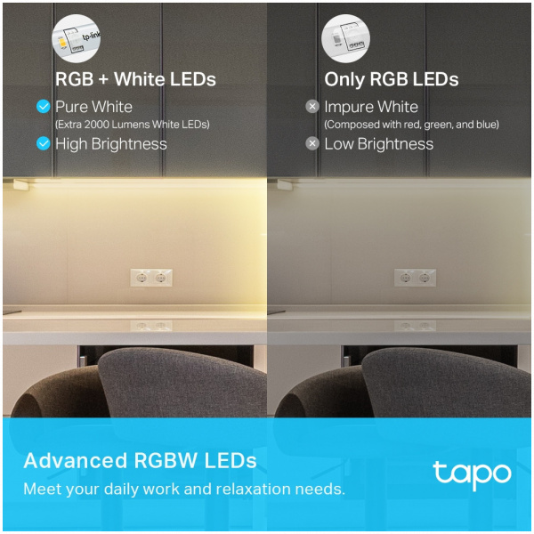 TP-Link Tapo L930-10 Smart Wi-Fi Light RGB LED szalag, 2x5m #5