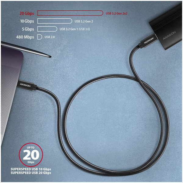 Axagon USB 3.2 C – C adat- és töltőkábel (4K Ultra HD videó, PD 100W, 5A) 1m NEW #6