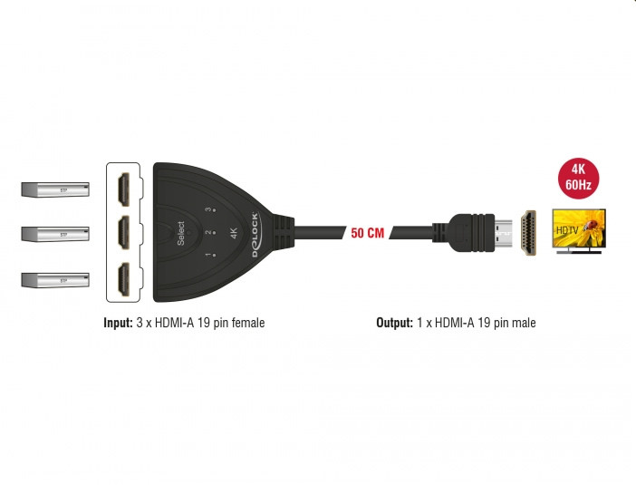 Delock HDMI UHD-kapcsoló, 3x HDMI-bemenet > 1x HDMI-kimenet, 4K #3
