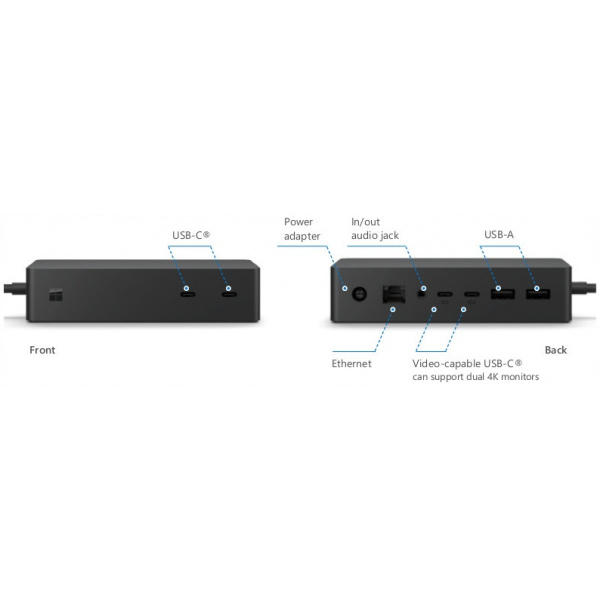 Microsoft Surface Dock 2 dokkoló #2