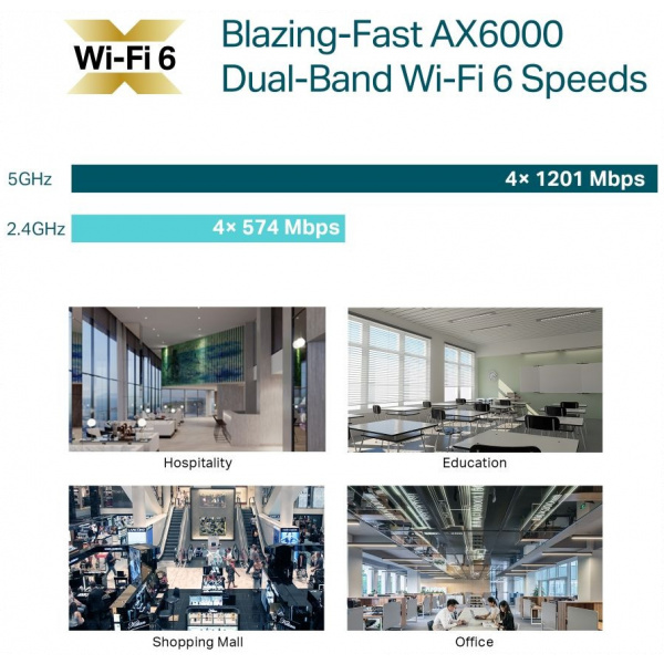 TP-Link AX6000 Vezeték nélküli WiFi 6 plafonra szerelhető AP (EAP680) #5