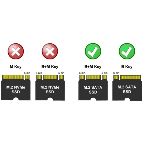LC-Power SATA átalakító kártya (22 tűs) > M.2 NGFF SSD-hez #4
