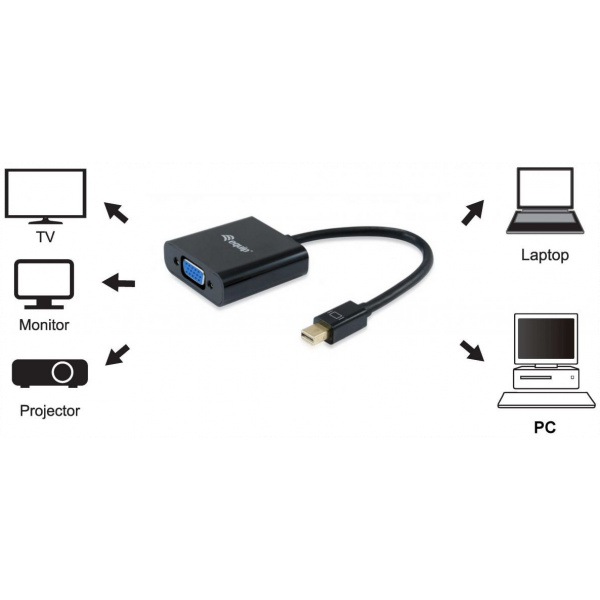 Equip mini DisplayPort > VGA (DSUB) átalakító, 15cm kábellel #2