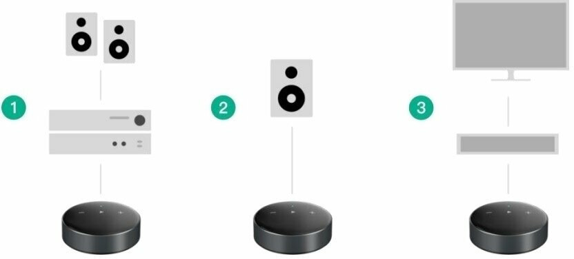 WiiM Streamer Mini hálózati audiolejátszó #5