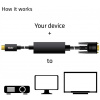 Club3D USB Type-C™ - VGA (DSUB) aktív kábel 5m #4