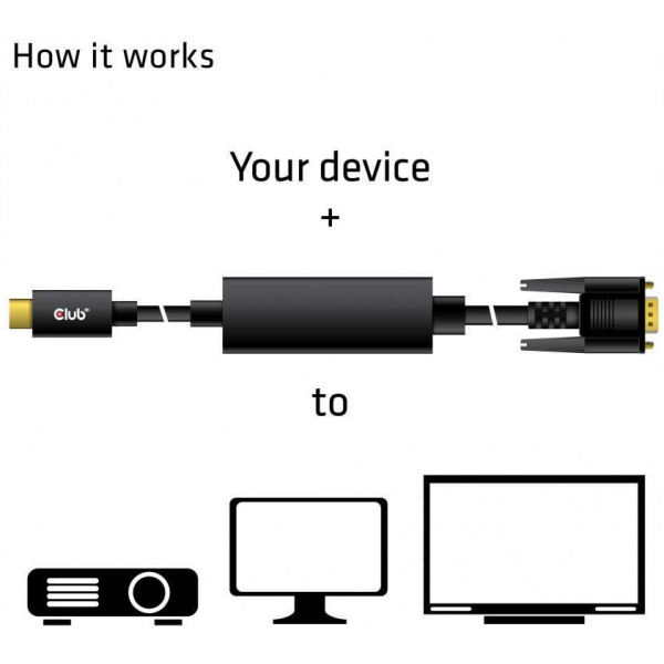 Club3D USB Type-C™ - VGA (DSUB) aktív kábel 5m #4