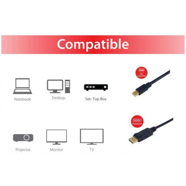 DisplayPort (M) – Mini DisplayPort (M) kábel 2m - Equip #4